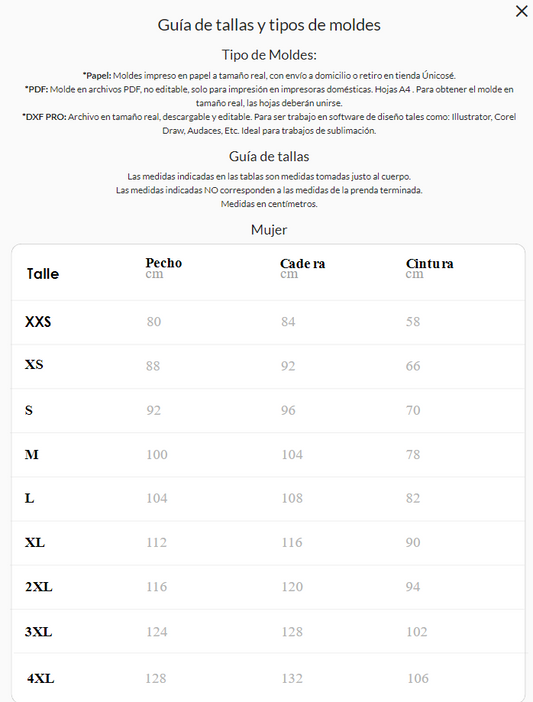 GUIA DE TALLAS PARA MOLDES